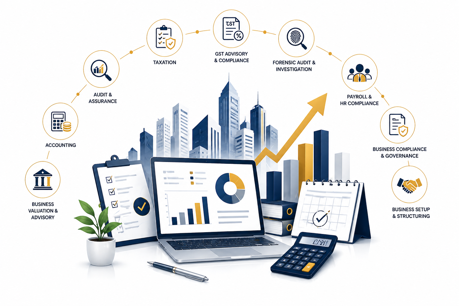 CA Laxmikant and Associates